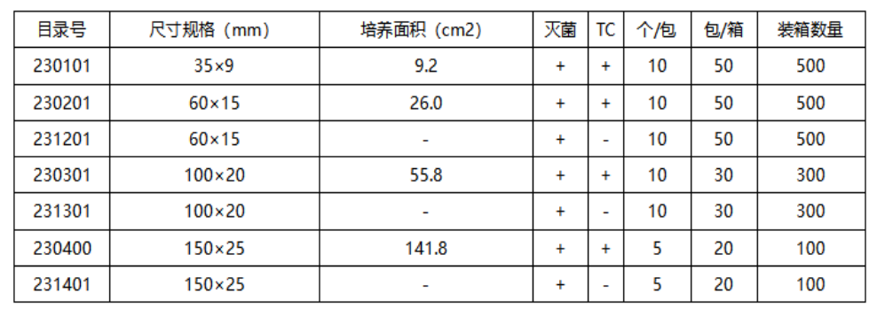 1658717376169214.png image.png