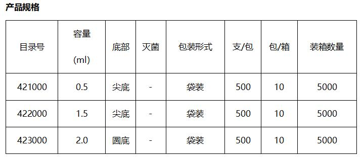 微量离心管2.png