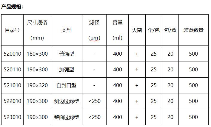 均质袋2.png